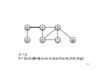Approximation Algorithms
