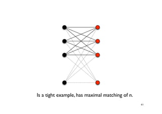 Approximation Algorithms
