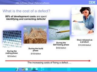 IBM Software Group | Rational software
What is the cost of a defect?
During the
coding phase
$25/defect
During the build
phase
$100/defect
Once released as
a product
$16,000/defect
During the
QA/Testing phase
$450/defect
The increasing costs of fixing a defect….
80% of development costs are spent
identifying and correcting defects!
 