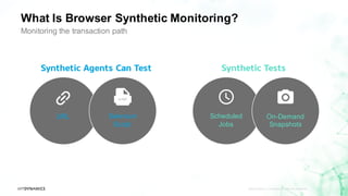 What Is Browser Synthetic Monitoring?
APPDYNAMICS CONFIDENTIAL AND PROPRIETARY 41
Monitoring the transaction path
Synthetic TestsSynthetic Agents Can Test
Scheduled
Jobs
On-Demand
Snapshots
URL Selenium
Script
 