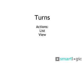 Turns
Actions:
  List
 View
 