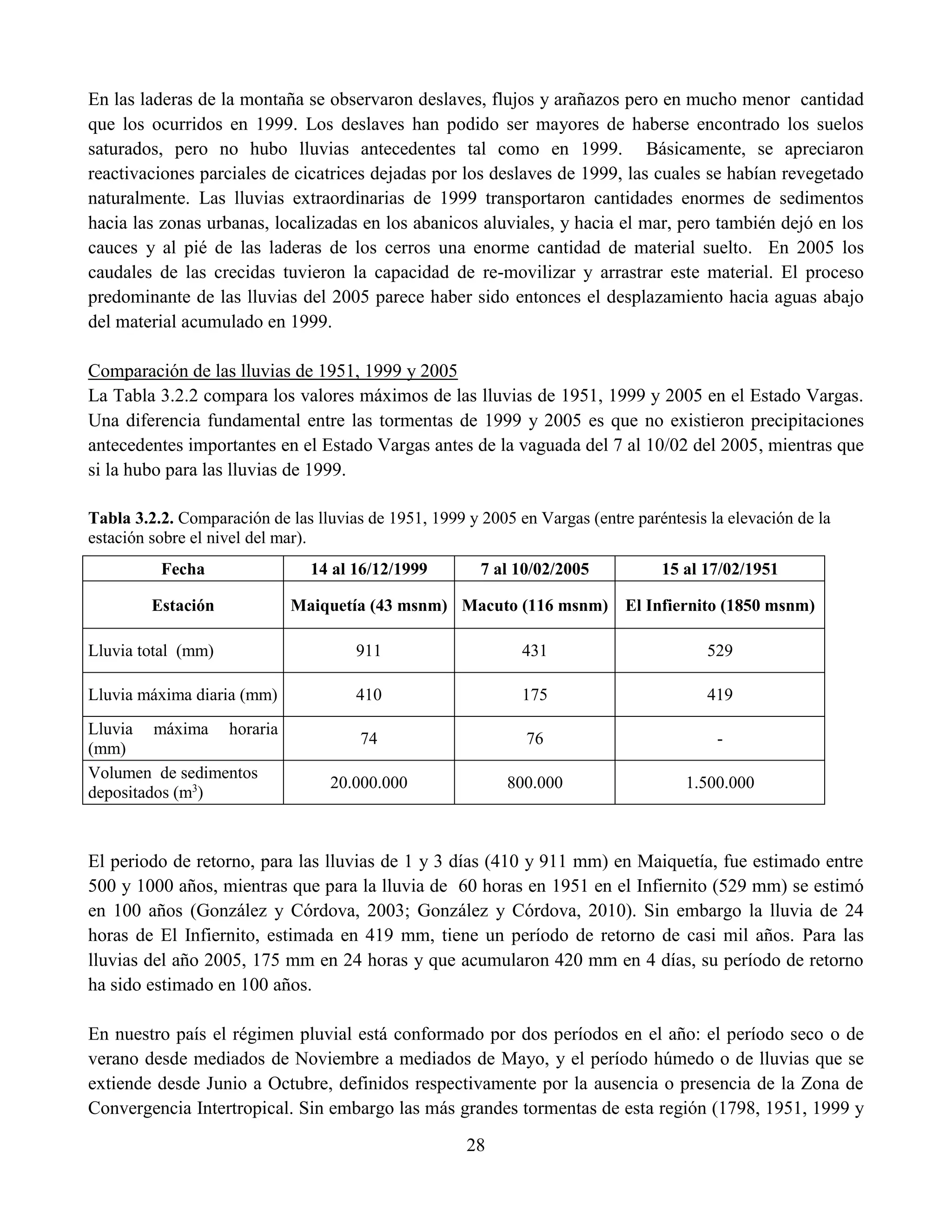 28
En las laderas de la montaña se observaron deslaves, flujos y arañazos pero en mucho menor cantidad
que los ocurridos en 1999. Los deslaves han podido ser mayores de haberse encontrado los suelos
saturados, pero no hubo lluvias antecedentes tal como en 1999. Básicamente, se apreciaron
reactivaciones parciales de cicatrices dejadas por los deslaves de 1999, las cuales se habían revegetado
naturalmente. Las lluvias extraordinarias de 1999 transportaron cantidades enormes de sedimentos
hacia las zonas urbanas, localizadas en los abanicos aluviales, y hacia el mar, pero también dejó en los
cauces y al pié de las laderas de los cerros una enorme cantidad de material suelto. En 2005 los
caudales de las crecidas tuvieron la capacidad de re-movilizar y arrastrar este material. El proceso
predominante de las lluvias del 2005 parece haber sido entonces el desplazamiento hacia aguas abajo
del material acumulado en 1999.
Comparación de las lluvias de 1951, 1999 y 2005
La Tabla 3.2.2 compara los valores máximos de las lluvias de 1951, 1999 y 2005 en el Estado Vargas.
Una diferencia fundamental entre las tormentas de 1999 y 2005 es que no existieron precipitaciones
antecedentes importantes en el Estado Vargas antes de la vaguada del 7 al 10/02 del 2005, mientras que
si la hubo para las lluvias de 1999.
Tabla 3.2.2. Comparación de las lluvias de 1951, 1999 y 2005 en Vargas (entre paréntesis la elevación de la
estación sobre el nivel del mar).
El periodo de retorno, para las lluvias de 1 y 3 días (410 y 911 mm) en Maiquetía, fue estimado entre
500 y 1000 años, mientras que para la lluvia de 60 horas en 1951 en el Infiernito (529 mm) se estimó
en 100 años (González y Córdova, 2003; González y Córdova, 2010). Sin embargo la lluvia de 24
horas de El Infiernito, estimada en 419 mm, tiene un período de retorno de casi mil años. Para las
lluvias del año 2005, 175 mm en 24 horas y que acumularon 420 mm en 4 días, su período de retorno
ha sido estimado en 100 años.
En nuestro país el régimen pluvial está conformado por dos períodos en el año: el período seco o de
verano desde mediados de Noviembre a mediados de Mayo, y el período húmedo o de lluvias que se
extiende desde Junio a Octubre, definidos respectivamente por la ausencia o presencia de la Zona de
Convergencia Intertropical. Sin embargo las más grandes tormentas de esta región (1798, 1951, 1999 y
Fecha 14 al 16/12/1999 7 al 10/02/2005 15 al 17/02/1951
Estación Maiquetía (43 msnm) Macuto (116 msnm) El Infiernito (1850 msnm)
Lluvia total (mm) 911 431 529
Lluvia máxima diaria (mm) 410 175 419
Lluvia máxima horaria
(mm)
74 76 -
Volumen de sedimentos
depositados (m3
)
20.000.000 800.000 1.500.000
 