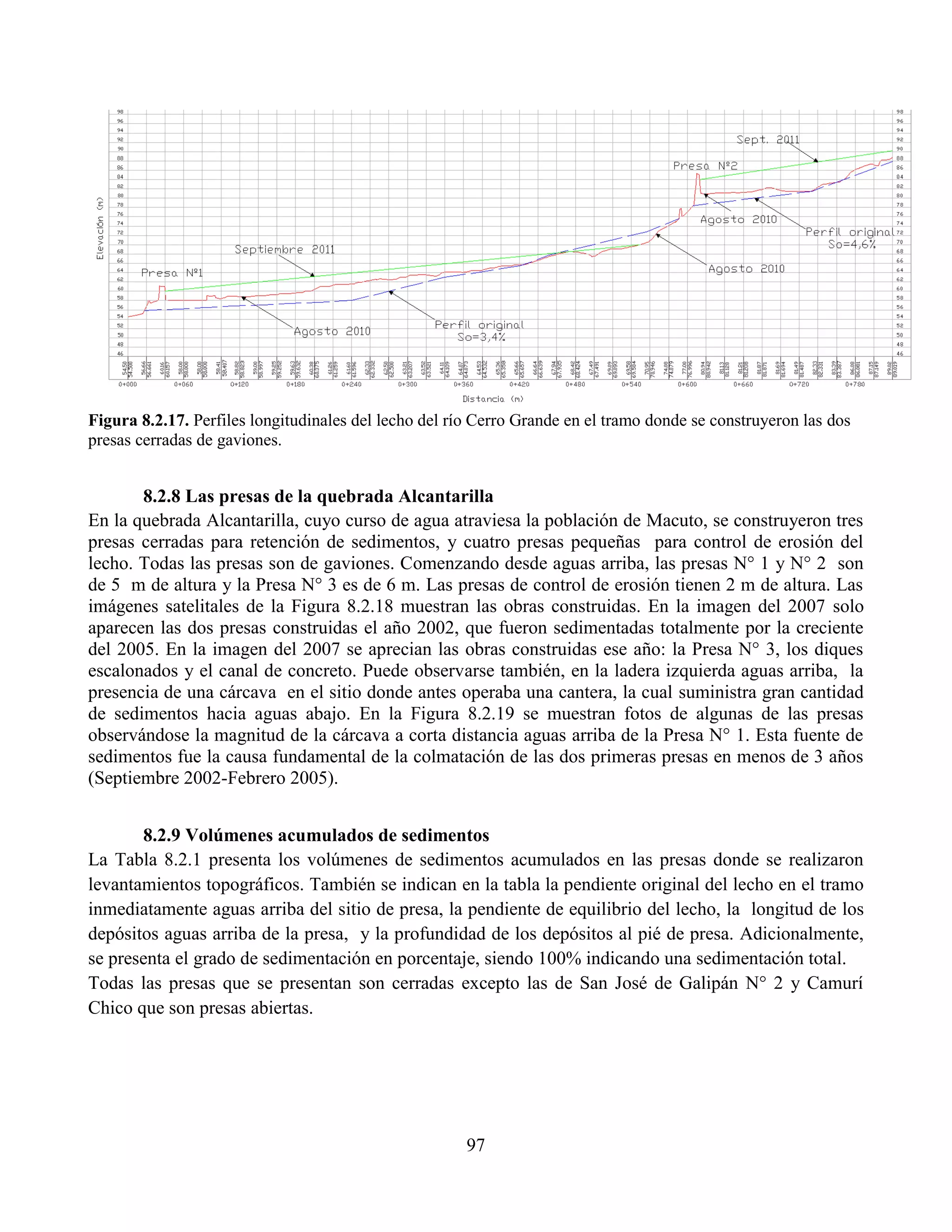 97
Figura 8.2.17. Perfiles longitudinales del lecho del río Cerro Grande en el tramo donde se construyeron las dos
presas cerradas de gaviones.
8.2.8 Las presas de la quebrada Alcantarilla
En la quebrada Alcantarilla, cuyo curso de agua atraviesa la población de Macuto, se construyeron tres
presas cerradas para retención de sedimentos, y cuatro presas pequeñas para control de erosión del
lecho. Todas las presas son de gaviones. Comenzando desde aguas arriba, las presas N° 1 y N° 2 son
de 5 m de altura y la Presa N° 3 es de 6 m. Las presas de control de erosión tienen 2 m de altura. Las
imágenes satelitales de la Figura 8.2.18 muestran las obras construidas. En la imagen del 2007 solo
aparecen las dos presas construidas el año 2002, que fueron sedimentadas totalmente por la creciente
del 2005. En la imagen del 2007 se aprecian las obras construidas ese año: la Presa N° 3, los diques
escalonados y el canal de concreto. Puede observarse también, en la ladera izquierda aguas arriba, la
presencia de una cárcava en el sitio donde antes operaba una cantera, la cual suministra gran cantidad
de sedimentos hacia aguas abajo. En la Figura 8.2.19 se muestran fotos de algunas de las presas
observándose la magnitud de la cárcava a corta distancia aguas arriba de la Presa N° 1. Esta fuente de
sedimentos fue la causa fundamental de la colmatación de las dos primeras presas en menos de 3 años
(Septiembre 2002-Febrero 2005).
8.2.9 Volúmenes acumulados de sedimentos
La Tabla 8.2.1 presenta los volúmenes de sedimentos acumulados en las presas donde se realizaron
levantamientos topográficos. También se indican en la tabla la pendiente original del lecho en el tramo
inmediatamente aguas arriba del sitio de presa, la pendiente de equilibrio del lecho, la longitud de los
depósitos aguas arriba de la presa, y la profundidad de los depósitos al pié de presa. Adicionalmente,
se presenta el grado de sedimentación en porcentaje, siendo 100% indicando una sedimentación total.
Todas las presas que se presentan son cerradas excepto las de San José de Galipán N° 2 y Camurí
Chico que son presas abiertas.
 