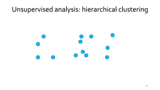 48
Unsupervised analysis: hierarchical clustering
 