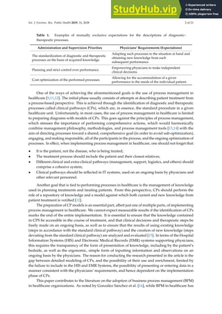 Int. J. Environ. Res. Public Health 2019, 16, 2638 2 of 21
Table 1. Examples of mutually exclusive expectations for the descriptions of diagnostic–
therapeutic processes.
Administration and Supervision Priorities Physicians’ Requirements (Expectations)
The standardization of diagnostic and therapeutic
processes on the basis of acquired knowledge.
Adapting such processes to the situation at hand and
obtaining new knowledge from each
subsequent performance.
Planning and strict control over performance.
Empowering physicians to make independent
clinical decisions.
Cost optimization of the performed processes.
Allowing for the accommodation of a given
performance to the needs of the individual patient.
One of the ways of achieving the aforementioned goals is the use of process management in
healthcare [9,11,12]. The initial phase usually consists of attempts at describing patient treatment from
a process-based perspective. This is achieved through the identification of diagnostic and therapeutic
processes called clinical pathways (CPs), which are, in essence, the standard procedure in a given
healthcare unit. Unfortunately, in most cases, the use of process management in healthcare is limited
to preparing diagrams with models of CPs. This goes against the principles of process management,
which stresses the importance of performing comprehensive actions, which would harmonically
combine management philosophy, methodologies, and process management tools [13,14] with the
aim of directing processes toward a shared, comprehensive goal (in order to avoid sub-optimization),
engaging, and making responsible, all of the participants in the process, and the ongoing optimization of
processes. In effect, when implementing process management in healthcare, one should not forget that:
• It is the patient, not the disease, who is being treated;
• The treatment process should include the patient and their closest relatives;
• Different clinical and extra-clinical pathways (management, support, logistics, and others) should
comprise a cohesive system;
• Clinical pathways should be reflected in IT systems, used on an ongoing basis by physicians and
other relevant personnel.
Another goal that is tied to performing processes in healthcare is the management of knowledge
used in planning treatments and treating patients. From this perspective, CPs should perform the
role of a repository of knowledge and a model against which both current and new knowledge from
patient treatment is verified [12].
The preparation of CP models is an essential part, albeit just one of multiple parts, of implementing
process management in healthcare. We cannot expect measurable results if the identification of CPs
marks the end of the entire implementation. It is essential to ensure that the knowledge contained
in CPS be accessible in the course of treatment, and that clinical decisions and therapeutic steps be
freely made on an ongoing basis, as well as to ensure that the results of using existing knowledge
(steps in accordance with the standard clinical pathway) and the creation of new knowledge (steps
deviating from the standard clinical pathway) are analyzed and evaluated [15]. In terms of the Hospital
Information Systems (HIS) and Electronic Medical Records (EMR) systems supporting physicians,
this requires the transparency of the form of presentation of knowledge, including by the patient’s
bedside, as well as the ergonomic, simple form of inputting information and observations on an
ongoing basis by the physicians. The reason for conducting the research presented in the article is the
gap between detailed modeling of CPs, and the possibility of their use and enrichment, limited by
the failure to include in the HIS and EMR Systems, the possibility of presenting or entering data in a
manner consistent with the physicians’ requirements, and hence dependent on the implementation
phase of CPs.
This paper contributes to the literature on the adoption of business process management (BPM)
in healthcare organizations. As noted by González Sánchez et al. [16], while BPM in healthcare has
 