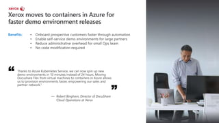 Xerox moves to containers in Azure for
faster demo environment releases
 