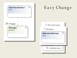 Easy Change 