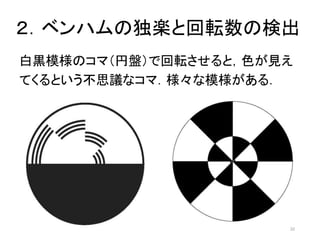 ２．ベンハムの独楽と回転数の検出 
白黒模様のコマ（円盤）で回転させると，色が見え 
てくるという不思議なコマ．様々な模様がある． 
22 
 
