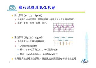  類比訊號(analog signal)
 連續變化的物理訊號，訊號的振幅、頻率或相位可能隨時間變化
 溫度、聲音、亮度、位移、壓力…
 數位訊號(digital signal)
 只有高電位、低電位兩種狀態
 TTL電氣訊號為正邏輯
 輸入：0.8V以下為LOW，2.0V以上為HIGH
 輸出：High為2.4V以上，LOW為0.4V以下
 微電腦只能處理數位訊號，類比訊號必須經過AD轉換才能處理
類比訊號與數位訊號
23
 