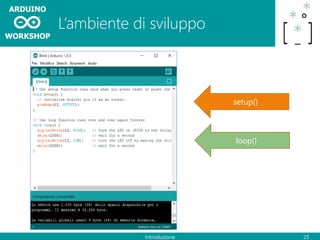 L’ambiente di sviluppo
Introduzione 25
setup()
loop()
 
