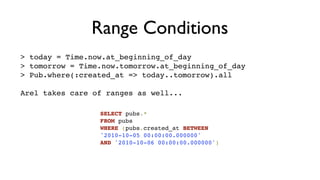 Range Conditions
> today = Time.now.at_beginning_of_day
> tomorrow = Time.now.tomorrow.at_beginning_of_day
> Pub.where(:created_at => today..tomorrow).all

Arel takes care of ranges as well...

                 SELECT pubs.*
                 FROM pubs
                 WHERE (pubs.created_at BETWEEN
                 '2010-10-05 00:00:00.000000'
                 AND '2010-10-06 00:00:00.000000')
 