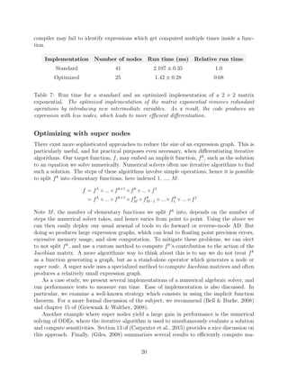 compiler may fail to identify expressions which get computed multiple times inside a func-
tion.
Implementation Number of nodes Run time (ms) Relative run time
Standard 41 2.107 ± 0.35 1.0
Optimized 25 1.42 ± 0.28 0.68
Table 7: Run time for a standard and an optimized implementation of a 2 × 2 matrix
exponential. The optimized implementation of the matrix exponential removes redundant
operations by introducing new intermediate variables. As a result, the code produces an
expression with less nodes, which leads to more efficient differentiation.
Optimizing with super nodes
There exist more sophisticated approaches to reduce the size of an expression graph. This is
particularly useful, and for practical purposes even necessary, when differentiating iterative
algorithms. Our target function, f, may embed an implicit function, fk
, such as the solution
to an equation we solve numerically. Numerical solvers often use iterative algorithms to find
such a solution. The steps of these algorithms involve simple operations, hence it is possible
to split fk
into elementary functions, here indexed 1, ..., M:
f = fL
◦ ... ◦ fk+1
◦ fk
◦ ... ◦ f1
= fL
◦ ... ◦ fk+1
◦ fk
M ◦ fk
M−1 ◦ ... ◦ fk
1 ◦ ... ◦ f1
Note M, the number of elementary functions we split fk
into, depends on the number of
steps the numerical solver takes, and hence varies from point to point. Using the above we
can then easily deploy our usual arsenal of tools to do forward or reverse-mode AD. But
doing so produces large expression graphs, which can lead to floating point precision errors,
excessive memory usage, and slow computation. To mitigate these problems, we can elect
to not split fk
, and use a custom method to compute fk
’s contribution to the action of the
Jacobian matrix. A more algorithmic way to think about this is to say we do not treat fk
as a function generating a graph, but as a stand-alone operator which generates a node or
super node. A super node uses a specialized method to compute Jacobian matrices and often
produces a relatively small expression graph.
As a case study, we present several implementations of a numerical algebraic solver, and
run performance tests to measure run time. Ease of implementation is also discussed. In
particular, we examine a well-known strategy which consists in using the implicit function
theorem. For a more formal discussion of the subject, we recommend (Bell  Burke, 2008)
and chapter 15 of (Griewank  Walther, 2008).
Another example where super nodes yield a large gain in performance is the numerical
solving of ODEs, where the iterative algorithm is used to simultaneously evaluate a solution
and compute sensitivities. Section 13 of (Carpenter et al., 2015) provides a nice discussion on
this approach. Finally, (Giles, 2008) summarizes several results to efficiently compute ma-
20
 