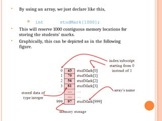  By using an array, we just declare like this,
 int studMark[1000];
 This will reserve 1000 contiguous memory locations for
storing the students’ marks.
 Graphically, this can be depicted as in the following
figure.
 