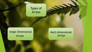 Types of
Arrays
Single Dimensional
Arrays
Multi-dimensional
Arrays
 