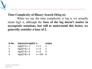 Sr No. Expression log2(n) n output
1. log2(2^1) = 1 n = 2 1
2. log2(2^2) = 2 n = 4 2
3. log2(2^3) = 3 n = 8 3
4. log2(2^8) = 8 n = 256 8
Analysis and Design of
Algorithms
Time Complexity of Binary Search O(log n):
When we say the time complexity is log n, we actually
mean log2 n, although the base of the log doesn't matter in
asymptotic notations, but still to understand this better, we
generally consider a base of 2.
 