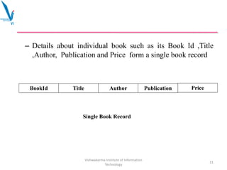 – Details about individual book such as its Book Id ,Title
,Author, Publication and Price form a single book record
BookId Title Author Publication
Single Book Record
Price
Vishwakarma Institute of Information
Technology
31
 