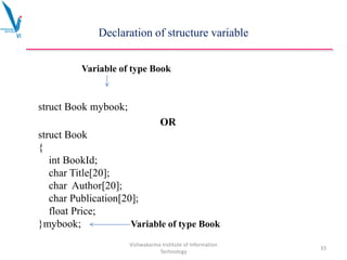 Declaration of structure variable
struct Book mybook;
OR
struct Book
{
int BookId;
char Title[20];
char Author[20];
char Publication[20];
float Price;
}mybook;
Variable of type Book
Variable of type Book
Vishwakarma Institute of Information
Technology
33
 