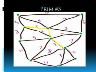 Prim #3