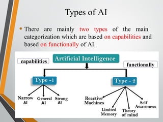 Types of AI
• There are mainly two types of the main
categorization which are based on capabilities and
based on functionally of AI.
7
9
capabilities
functionally
 