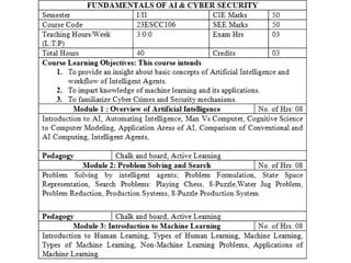 Artificial Intelligence and Cyber Secutity Module 1.pptx
