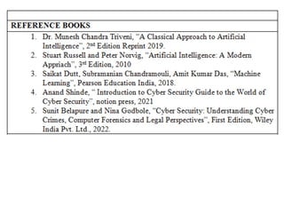 Artificial Intelligence and Cyber Secutity Module 1.pptx