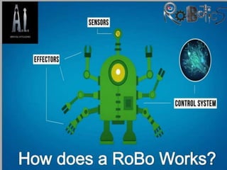 Artificial intelligence in robotics