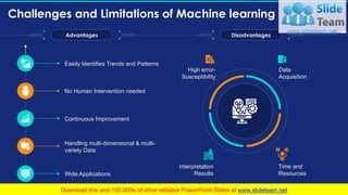 Challenges and Limitations of Machine learning
29
Advantages Disadvantages
Handling multi-dimensional & multi-
variety Data
Data
Acquisition
High error-
Susceptibility
Time and
Resources
Interpretation
Results
Easily Identifies Trends and Patterns
No Human Intervention needed
Continuous Improvement
Wide Applications
This slide is 100% editable. Adapt it to your needs and capture your audience's attention.
 