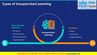Types of Unsupervised Learning
64
Dimensionality
Reduction
o Text Mining
o Face Recognition
o Big Data Visualization
o Image Recognition
Clustering
o Biology
o City Planning
o Targeted Marketing
Unsupervised
Learning
This slide is 100% editable. Adapt it to your needs and capture your audience's attention.
 