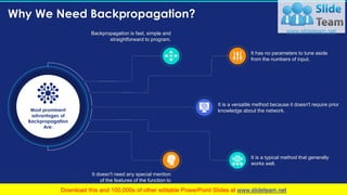Why We Need Backpropagation?
75
Backpropagation is fast, simple and
straightforward to program.
It has no parameters to tune aside
from the numbers of input.
It is a versatile method because it doesn't require prior
knowledge about the network.
It doesn't need any special mention
of the features of the function to
be learned.
It is a typical method that generally
works well.
Most prominent
advantages of
Backpropagation
Are:
 