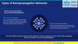 Types of Backpropagation Networks
77
It is one quite backpropagation network which
produces a mapping of a static input for static
output. it's useful to unravel static classification
issues like optical character recognition.
Static Back-propagation
Recurrent backpropagation is fed forward until a
hard and fast value is achieved. Then, the error is
computed and propagated backward.
Recurrent Backpropagation
The main difference between both of those methods is: that the mapping is rapid in static back-propagation
while it's nonstatic in recurrent backpropagation
o Static Back-propagation
o Recurrent Backpropagation
This slide is 100% editable. Adapt it to your needs and capture your audience's attention.
 
