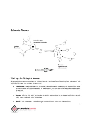 7
Schematic Diagram
Working of a Biological Neuron
As shown in the above diagram, a typical neuron consists of the following four parts with the
help of which we can explain its working:
 Dendrites: They are tree-like branches, responsible for receiving the information from
other neurons it is connected to. In other sense, we can say that they are like the ears
of neuron.
 Soma: It is the cell body of the neuron and is responsible for processing of information,
they have received from dendrites.
 Axon: It is just like a cable through which neurons send the information.
 