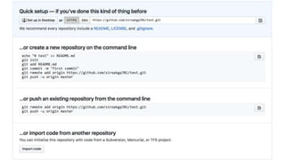 The art of documentation and readme.md