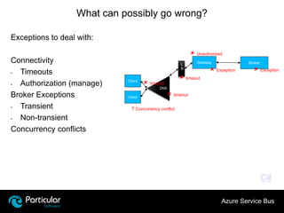 Introduction to ServiceInsight for NServiceBusAzure Service Bus
Exceptions to deal with:
Connectivity
• Timeouts
• Authorization (manage)
Broker Exceptions
• Transient
• Non-transient
Concurrency conflicts
What can possibly go wrong?
DNS
L
B
Gateway
Client
Broker
 timeout
 timeout
 Exception  Exception
 Unauthorized
Client
? Concurrency conflict
 timeout
C#
 