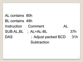 AL contains 80h
BL contains 49h
Instruction  Comment            AL
SUB AL,BL ; AL=AL-BL               37h
DAS           ; Adjust packed BCD   31h
              Subtraction


                                      28
 