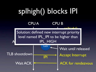 splhigh() blocks IPI
           CPU A            CPU B
                                  splhigh()
    Solution: deﬁned new interrupt priority
       Fault
     level named IPL_IPI to be higher than
  Acquire lock    IPL_HIGH
                     Lock
                               Wait until released
TLB shootdown                  Accept Interrupt
                     IPI
    Wait ACK                   ACK for rendezvous
 