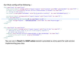 Our Mule config will be following :-
You can see in flow2 the SOAP action stored is provided as entry point for web service
implementing java class
 
