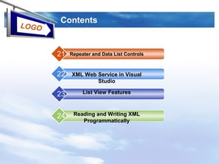 LOGO
Contents
Repeater and Data List Controls21
XML Web Service in Visual
Studio
22
List View Features23
Reading and Writing XML
Programmatically
24
 