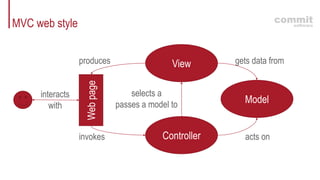 MVC web style
Webpageinteracts
with
Controller
Model
View
selects a
passes a model to
acts on
gets data fromproduces
invokes
 