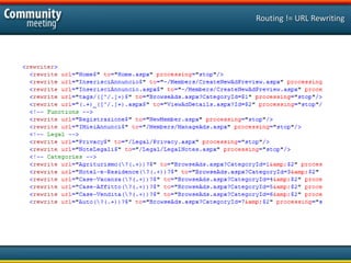 Discaccoppiamento tra url fisico e logico