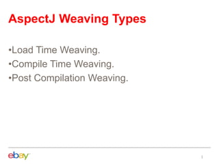 AspectJ Weaving Types
•Load Time Weaving.
•Compile Time Weaving.
•Post Compilation Weaving.
 