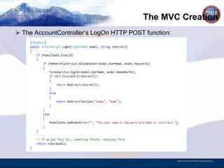 The MVC Creation The AccountController’s LogOn HTTP POST function: 