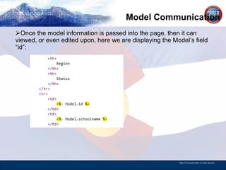 Model Communication Once the model information is passed into the page, then it can viewed, or even edited upon, here we are displaying the Model’s field “id”: 