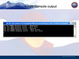 Log4j Console output 