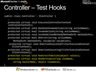 Asp.Net MVC Framework Design Pattern