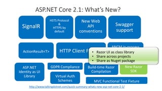 ASP.NET Core 2.1: What’s New?
http://www.talkingdotnet.com/quick-summary-whats-new-asp-net-core-2-1/
• Razor UI as class library
• Share across projects
• Share as Nuget package
 