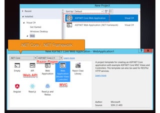 .NET Core / .NET Framework
 