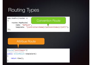 Routing Types
Convention Route
Attribue Route
 