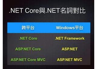 跨平台 Windows平台
.NET Core .NET Framework
ASP.NET Core ASP.NET
ASP.NET Core MVC ASP.NET MVC
.NET Core與.NET名詞對比
 