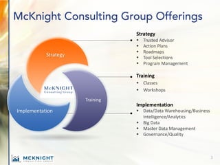McKnight Consulting Group Offerings
Strategy
Training
Strategy
§ Trusted Advisor
§ Action Plans
§ Roadmaps
§ Tool Selections
§ Program Management
Training
§ Classes
§ Workshops
Implementation
§ Data/Data Warehousing/Business
Intelligence/Analytics
§ Big Data
§ Master Data Management
§ Governance/Quality
Implementation
3
 