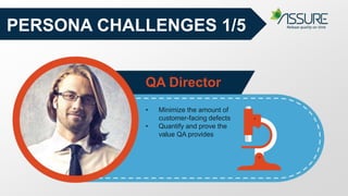 • Business does not improve
• Incomplete data causes bad decisions
• Governance reporting burns money
and time
• Distributed teams lack efficiency
THE IMPACT
APPLICATION DELIVERY
Project
Management
Release /
Requirements
Management
SW
Development
QA and
Testing IT Operations
 